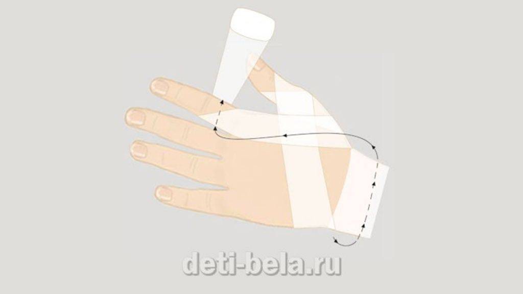 Бинтование-суставы-5.jpg