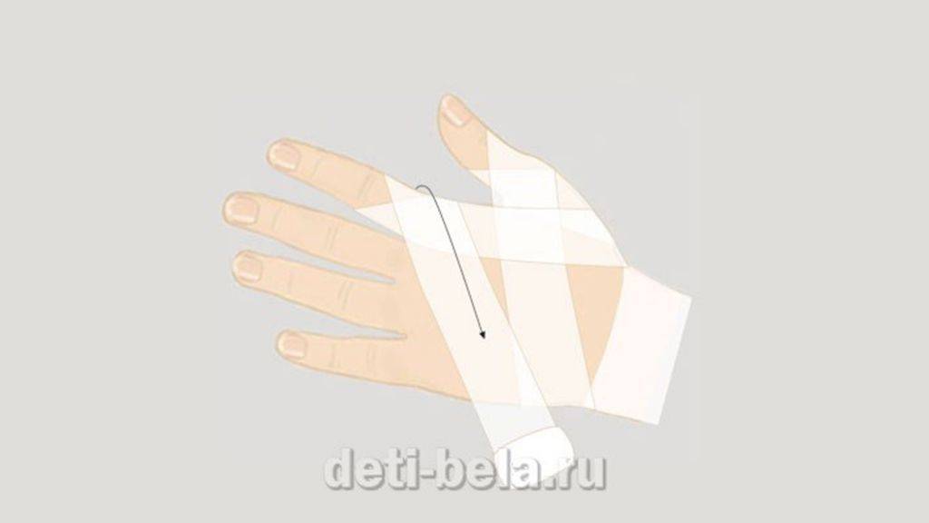 Бинтование-суставы-6.jpg