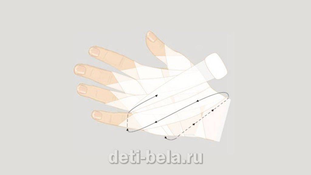 Бинтование-суставы-11.jpg
