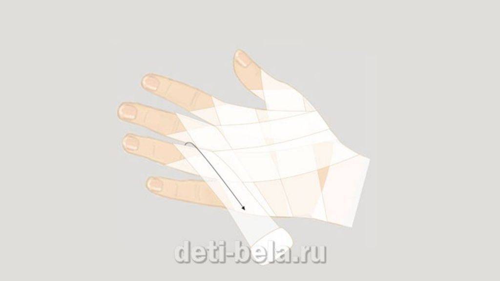 Бинтование-суставы-10.jpg