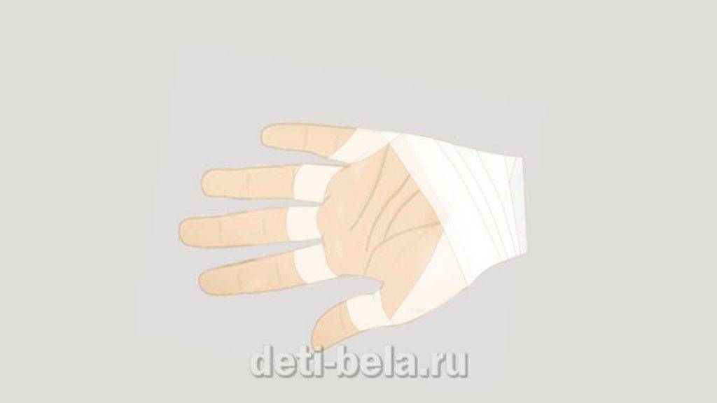 Бинтование-суставы-12.jpg